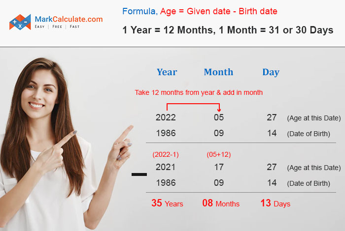 How To Calculate Age Manually