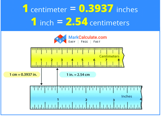 Unit converter cm to inch