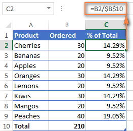 Calculating percentage of total in Excel