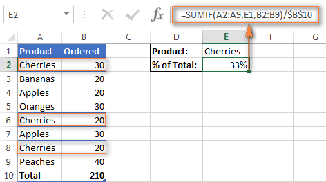 Calculating percentage of total in Excel